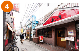 アクセスイメージ4